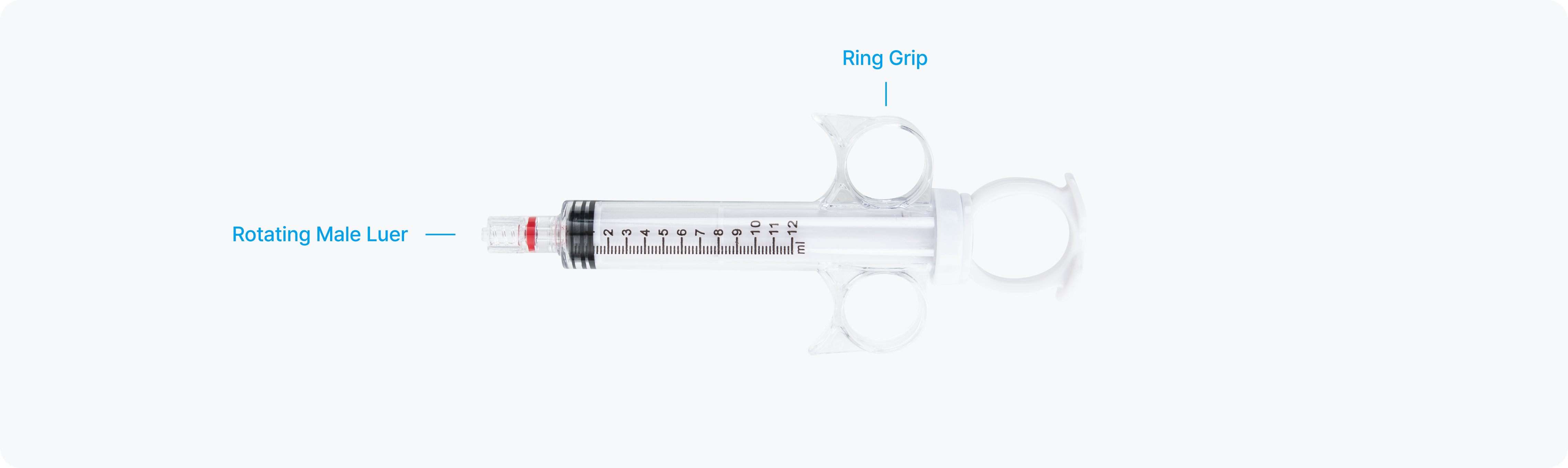 OPTIS™ Control Syringe