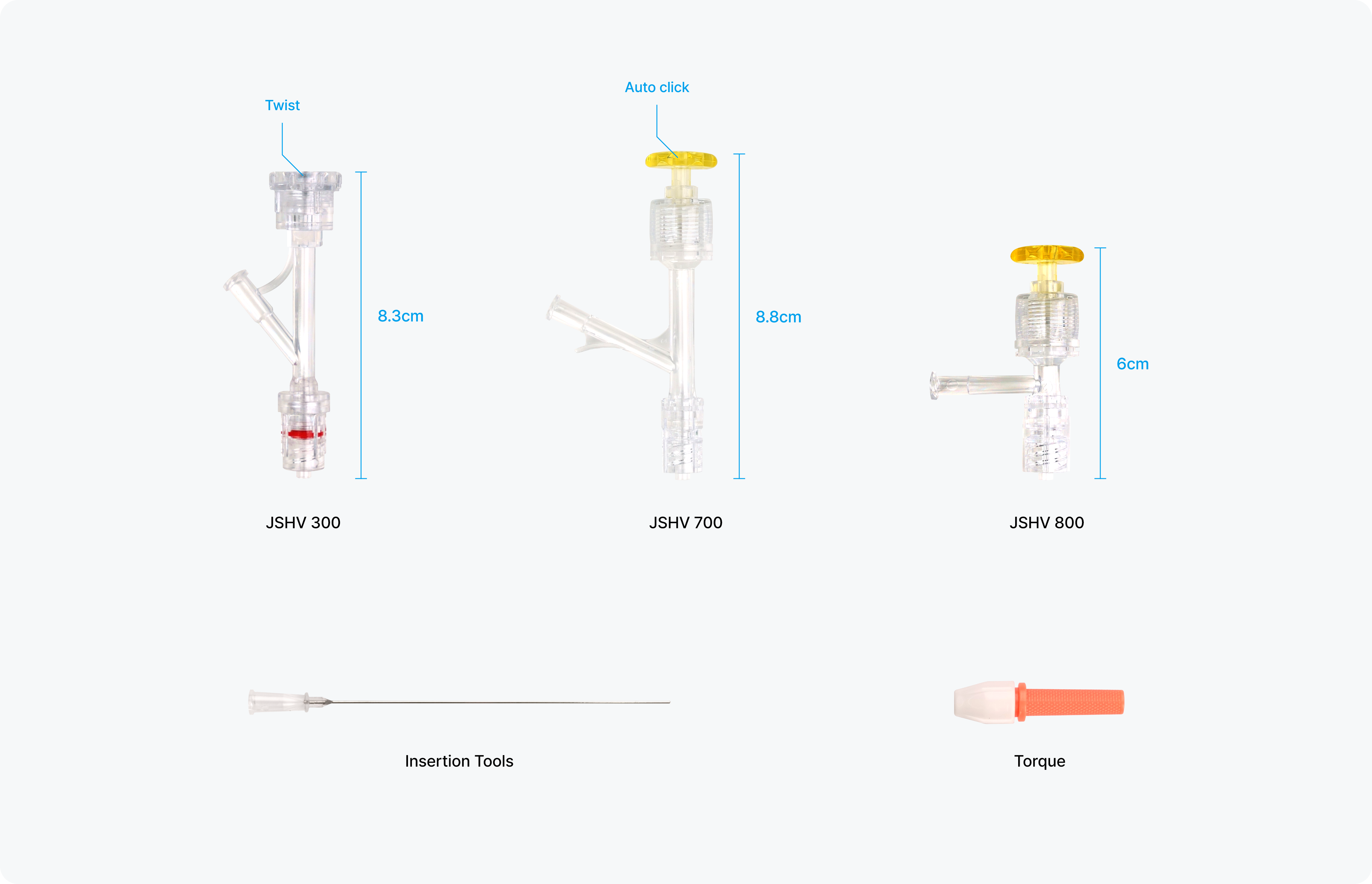 SENS™ Hemostasis Valve